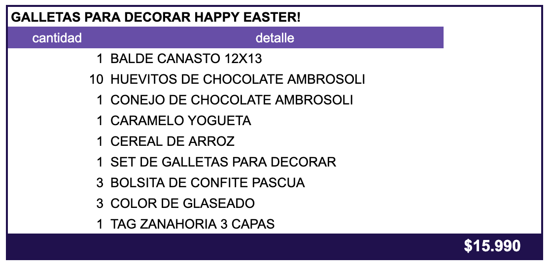 Set Galletas para Decorar