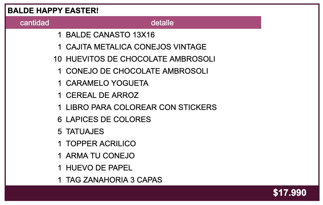 Balde "Happy Easter"